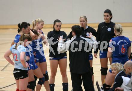 Volleyball CEV Cup. ATSC Wildcats gegen Zeiler Koeniz (Schweiz). Time out (Wildcats). Klagenfurt, am 1.12.2007.
Foto: Kuess
---
pressefotos, pressefotografie, kuess, qs, qspictures, sport, bild, bilder, bilddatenbank