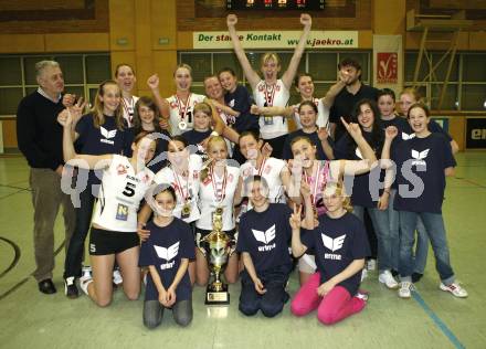 Volleyball. Bundesliiga. ATSC Sparkasse Wildcats gegen Post SV Wien. Jubel Post SV)
Wien, 30.4.2008.
Copyright Kuess

---
pressefotos, pressefotografie, kuess, qs, qspictures, sport, bild, bilder, bilddatenbank