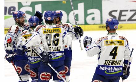 EBEL. Eishockey Bundesliga. EC Pasut VSV gegen Graz 99ers. Jubel (VSV). Villach, am 9.12.2008.
Foto: Nadja Kuess



---
pressefotos, pressefotografie, kuess, qs, qspictures, sport, bild, bilder, bilddatenbank