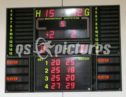 Volleyball. MEVZA. ATSC Wildcats gegen Osijek. Anzeigentafel. Klagenfurt, am 20.12.2008.
Foto: Nadja Kuess 
---
pressefotos, pressefotografie, kuess, qs, qspictures, sport, bild, bilder, bilddatenbank