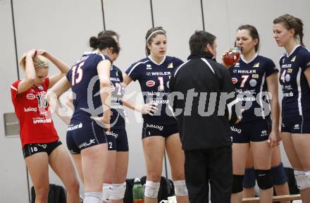 Volleyball MEVZA. ATSC Wildcats gegen Rijeka. Katharina Scheibert, Kristina Fabris, Trainer Helmut Voggenberger,  Sophie Wallner, Samira Mauch (Wildcats). Klagenfurt, 23.1.2010
Foto: Kuess

---
pressefotos, pressefotografie, kuess, qs, qspictures, sport, bild, bilder, bilddatenbank