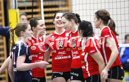 Volleyball CEV Cup. ATSC Wildcats gegen Dinamo Pancevo. Jubel (Wildcats). Klagenfurt, am 14.1.2010.
Foto: Kuess
---
pressefotos, pressefotografie, kuess, qs, qspictures, sport, bild, bilder, bilddatenbank