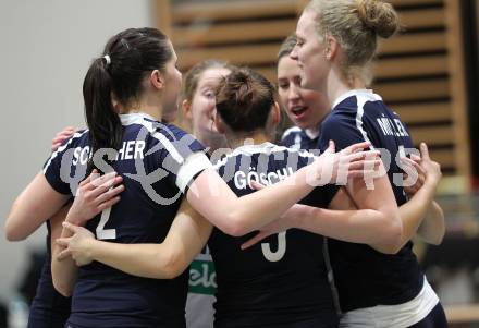 Volleyball EL. ATSC Wildcats gegen ZOK Rijeka. Jubel (Wildcats). Klagenfurt, am 5.2.2011.
Foto: Kuess
---
pressefotos, pressefotografie, kuess, qs, qspictures, sport, bild, bilder, bilddatenbank