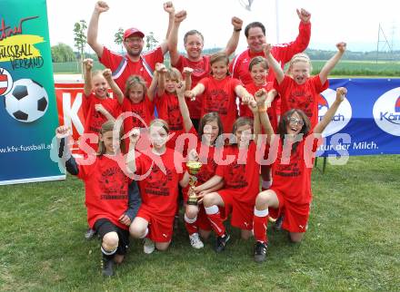 Fussball Girlies Cup. Mannschaftsfoto. Magic Pink Panthers Strassburg. Deinsdorf, am 14.5.2011.
Foto: Kuess
---
pressefotos, pressefotografie, kuess, qs, qspictures, sport, bild, bilder, bilddatenbank