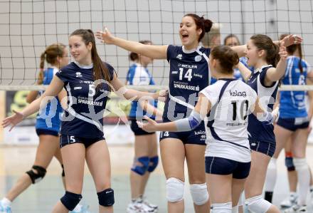 WVL. Women Volleyball League. Frauen Bundesliga. ATSC Wildcats gegen UVF Melk. Jubel (Wildcats). Klagenfurt, 23.11.2013.
Foto: Kuess
---
pressefotos, pressefotografie, kuess, qs, qspictures, sport, bild, bilder, bilddatenbank