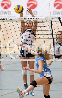 Basketball OEVV Cup. ATSC Wildcats gegen VC Tirol. Saria Gschoepf (Wildcats). Klagenfurt, am 8.12.2014.
Foto: Kuess
---
pressefotos, pressefotografie, kuess, qs, qspictures, sport, bild, bilder, bilddatenbank