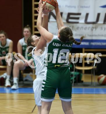 Basketball Damen Superliga 2020/2021. Grunddurchgang 4. Runde.  KOS Celovec Damen gegen  UBI Graz. Anna Kowatsch (KOS Celovec),  Josefine Meyer (Graz). Klagenfurt, am 26.1.2021.
Foto: Kuess
www.qspictures.net

---
pressefotos, pressefotografie, kuess, qs, qspictures, sport, bild, bilder, bilddatenbank