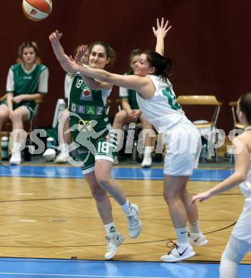 Basketball Damen Superliga 2020/2021. Grunddurchgang 4. Runde.  KOS Celovec Damen gegen  UBI Graz. Patricia Struhar (KOS Celovec), Ruth Gutjahr (Graz). Klagenfurt, am 26.1.2021.
Foto: Kuess
www.qspictures.net

---
pressefotos, pressefotografie, kuess, qs, qspictures, sport, bild, bilder, bilddatenbank