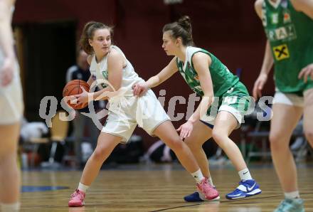 Basketball Damen Superliga. Grunddurchgang 11. Runde. KOS Celovec Damen gegen UBI Graz.  Monika Ristic (KOS),  Oksana Fastova (Graz). Klagenfurt, 21.1.2023.
Foto: Kuess
---
pressefotos, pressefotografie, kuess, qs, qspictures, sport, bild, bilder, bilddatenbank